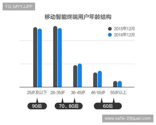 竞技数据深度解读与赛场趋势洞察的全景分析报告