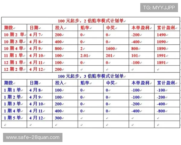 红牛旋风再起:RB莱比锡全赛程纵览与焦点前瞻 红牛旋风再起:RB莱比锡全赛程纵览与焦点前瞻
